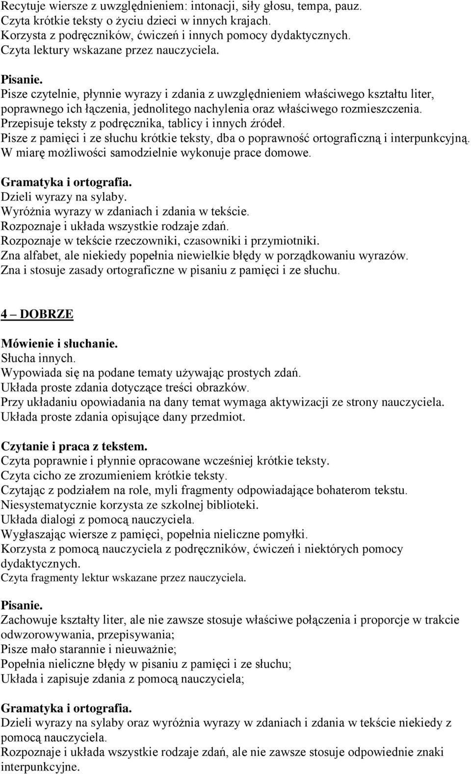 Pisze czytelnie, płynnie wyrazy i zdania z uwzględnieniem właściwego kształtu liter, poprawnego ich łączenia, jednolitego nachylenia oraz właściwego rozmieszczenia.