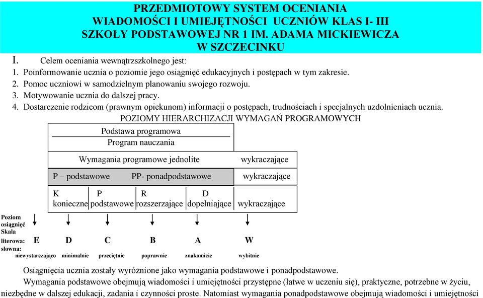 Dostarczenie rodzicom (prawnym opiekunom) informacji o postępach, trudnościach i specjalnych uzdolnieniach ucznia.