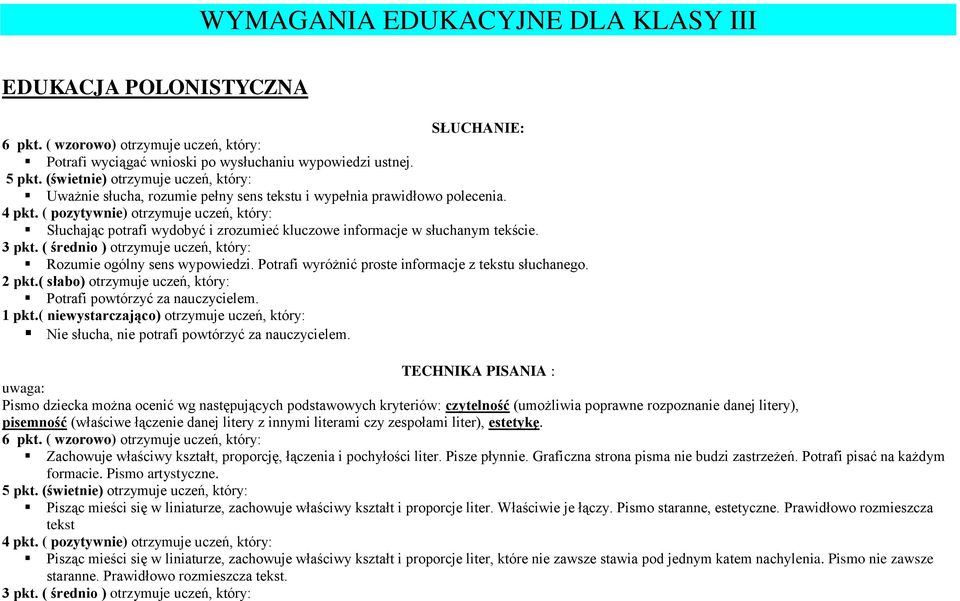 Rozumie ogólny sens wypowiedzi. Potrafi wyróżnić proste informacje z tekstu słuchanego. Potrafi powtórzyć za nauczycielem. 1 pkt.