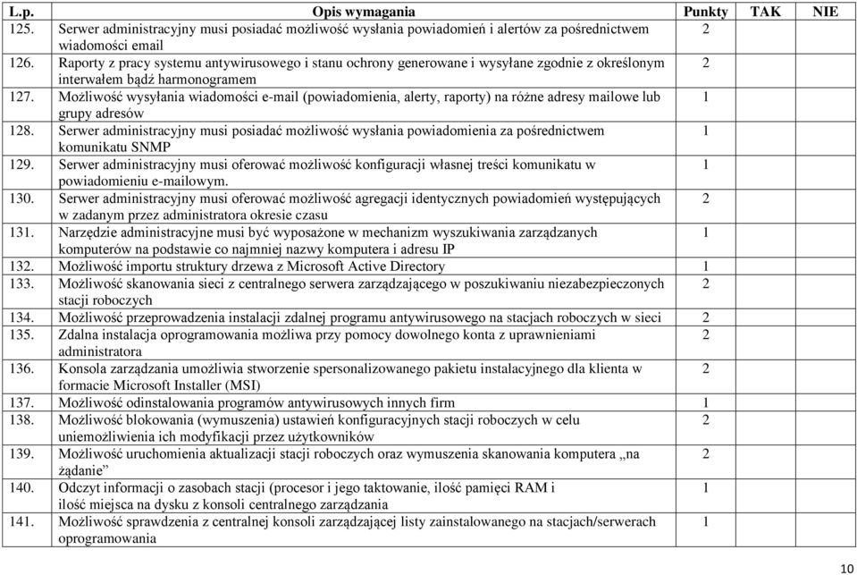 Możliwość wysyłania wiadomości e-mail (powiadomienia, alerty, raporty) na różne adresy mailowe lub grupy adresów 8.