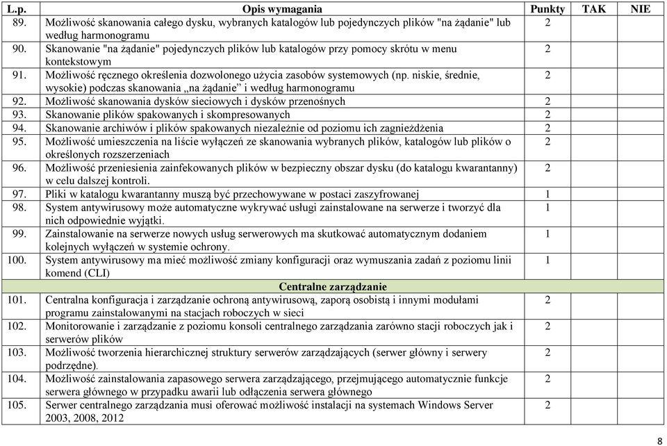 niskie, średnie, wysokie) podczas skanowania na żądanie i według harmonogramu 9. Możliwość skanowania dysków sieciowych i dysków przenośnych 93. Skanowanie plików spakowanych i skompresowanych 94.