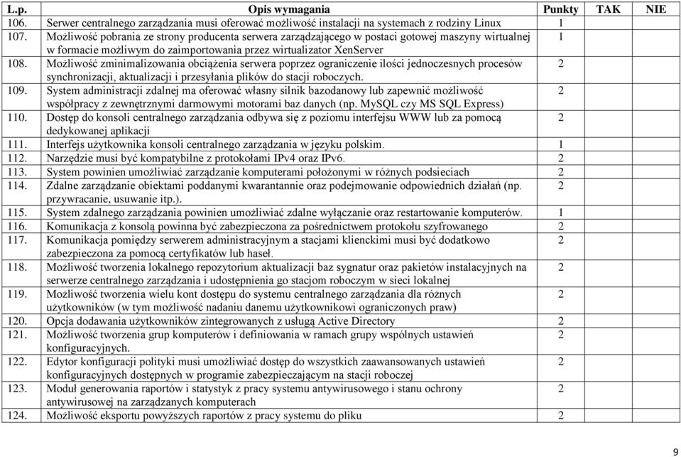 Możliwość zminimalizowania obciążenia serwera poprzez ograniczenie ilości jednoczesnych procesów synchronizacji, aktualizacji i przesyłania plików do stacji roboczych. 09.