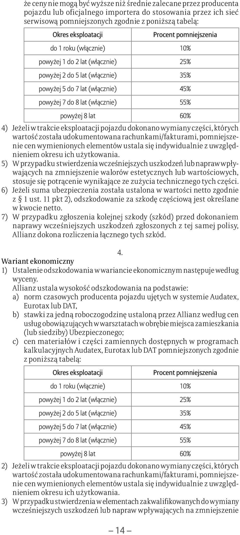 60% 4) Jeżeli w trakcie eksploatacji pojazdu dokonano wymiany części, których wartość została udokumentowana rachunkami/fakturami, pomniejszenie cen wymienionych elementów ustala się indywidualnie z