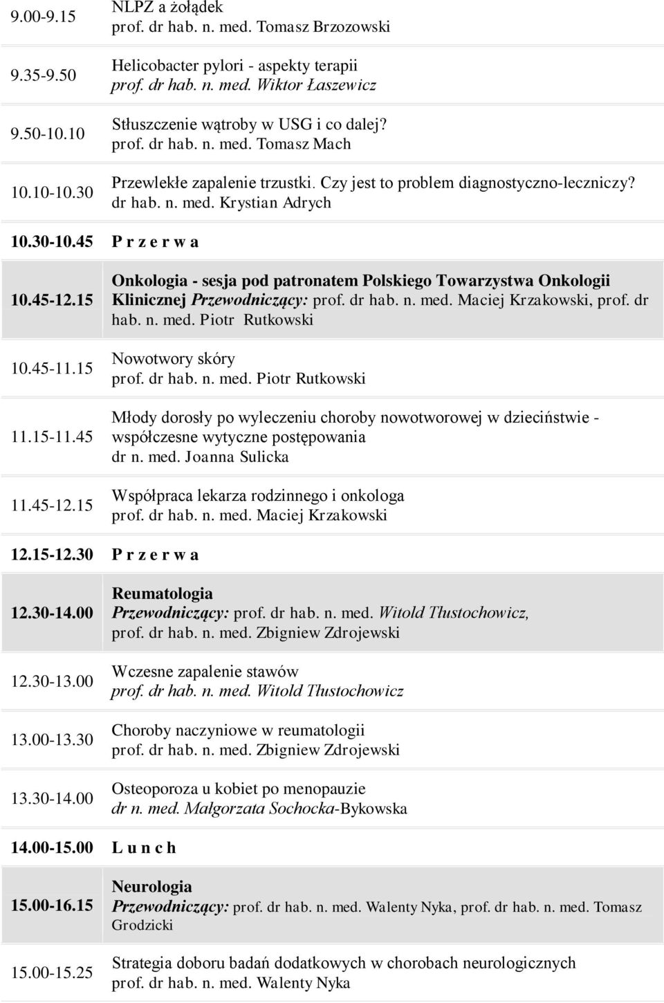 45-12.15 Onkologia - sesja pod patronatem Polskiego Towarzystwa Onkologii Klinicznej Przewodniczący: prof. dr hab. n. med. Maciej Krzakowski, prof. dr hab. n. med. Piotr Rutkowski Nowotwory skóry prof.