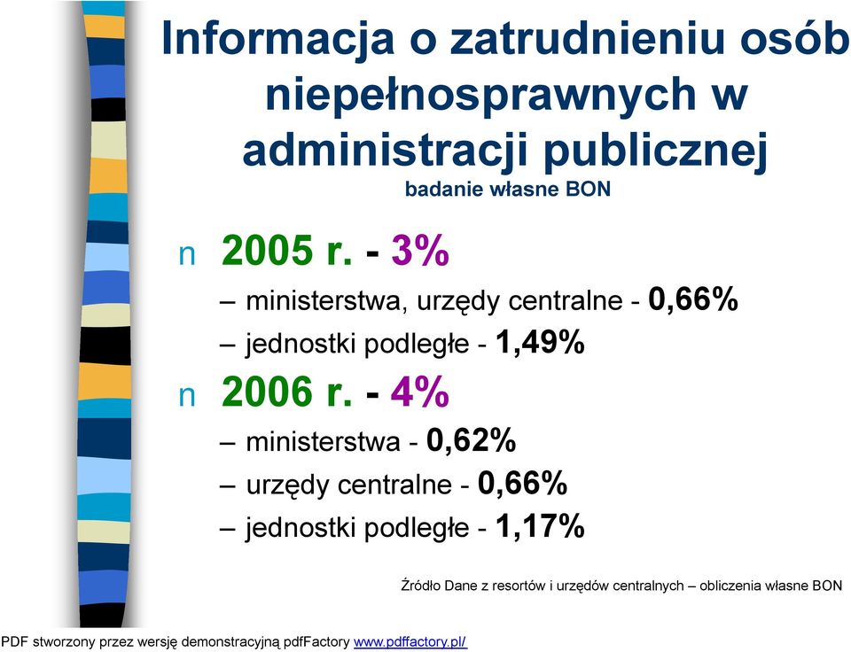- 3% ministerstwa, urzędy centralne - 0,66% jednostki podległe - 1,49% 2006 r.
