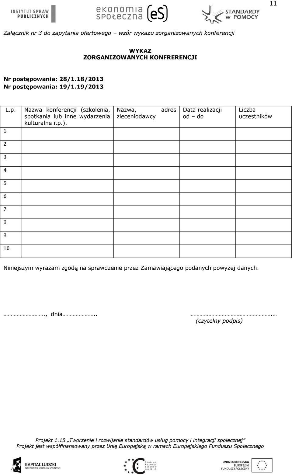 /1.19/2013 L.p. 1. Nazwa konferencji (szkolenia, spotkania lub inne wydarzenia kulturalne itp.).