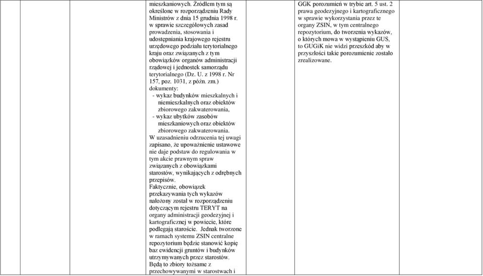 jednostek samorządu terytorialnego (Dz. U. z 1998 r. Nr 157, poz. 1031, z późn. zm.