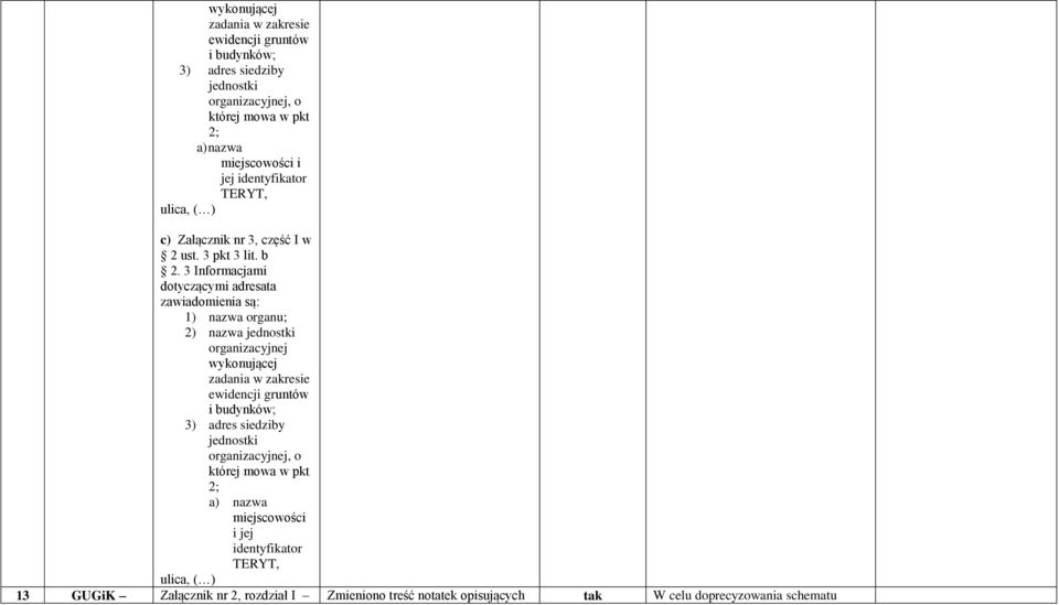 3 Informacjami dotyczącymi adresata zawiadomienia są: 1) nazwa organu; 2) nazwa jednostki organizacyjnej  identyfikator TERYT, ulica, ( ) 13 GUGiK Załącznik nr