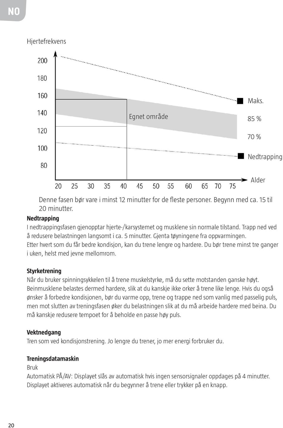 Etter hvert som du får bedre kondisjon, kan du trene lengre og hardere. Du bør trene minst tre ganger i uken, helst med jevne mellomrom.