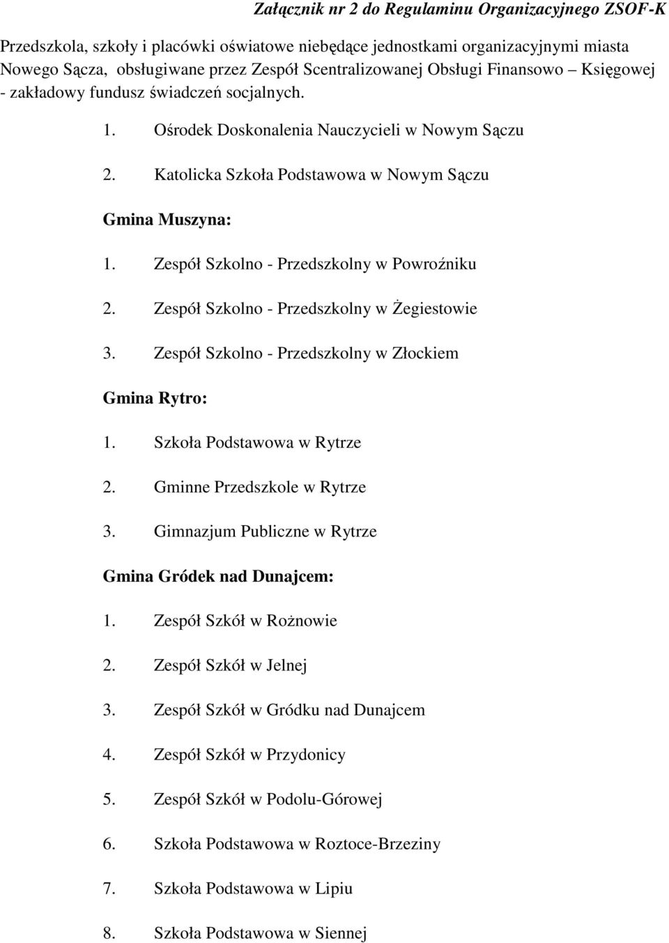 Zespół Szkolno - Przedszkolny w Powroźniku 2. Zespół Szkolno - Przedszkolny w śegiestowie 3. Zespół Szkolno - Przedszkolny w Złockiem Gmina Rytro: 1. Szkoła Podstawowa w Rytrze 2.