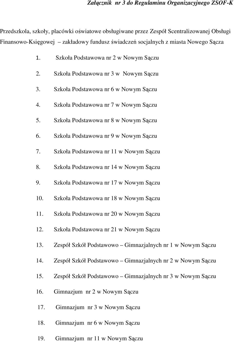 Szkoła Podstawowa nr 8 w Nowym Sączu 6. Szkoła Podstawowa nr 9 w Nowym Sączu 7. Szkoła Podstawowa nr 11 w Nowym Sączu 8. Szkoła Podstawowa nr 14 w Nowym Sączu 9.