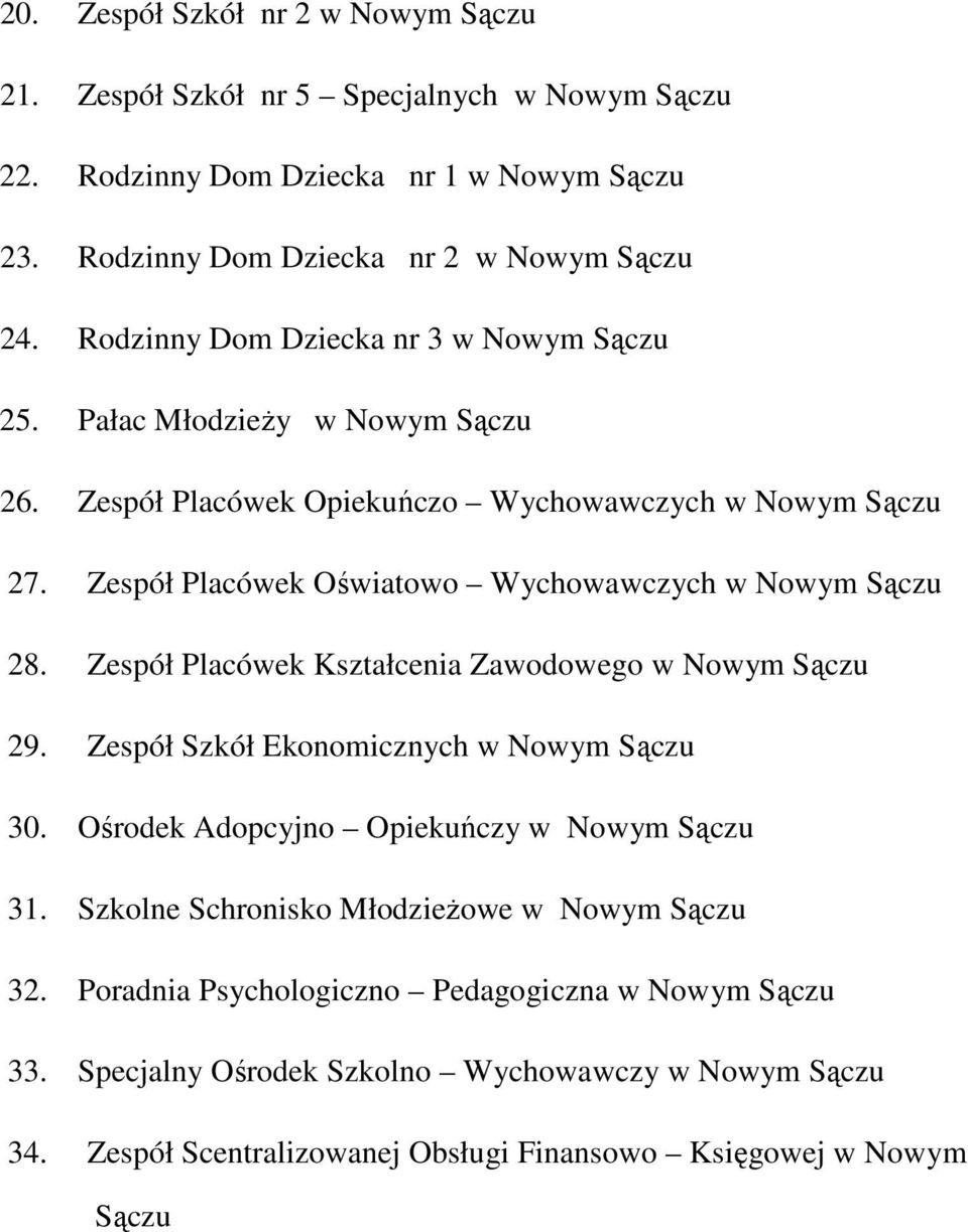 Zespół Placówek Oświatowo Wychowawczych w Nowym Sączu 28. Zespół Placówek Kształcenia Zawodowego w Nowym Sączu 29. Zespół Szkół Ekonomicznych w Nowym Sączu 30.