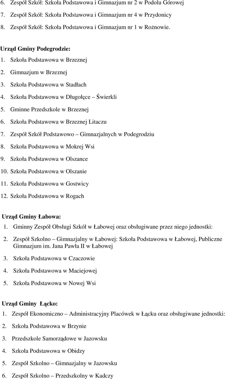 Szkoła Podstawowa w Brzeznej Litaczu 7. Zespół Szkół Podstawowo Gimnazjalnych w Podegrodziu 8. Szkoła Podstawowa w Mokrej Wsi 9. Szkoła Podstawowa w Olszance 10. Szkoła Podstawowa w Olszanie 11.