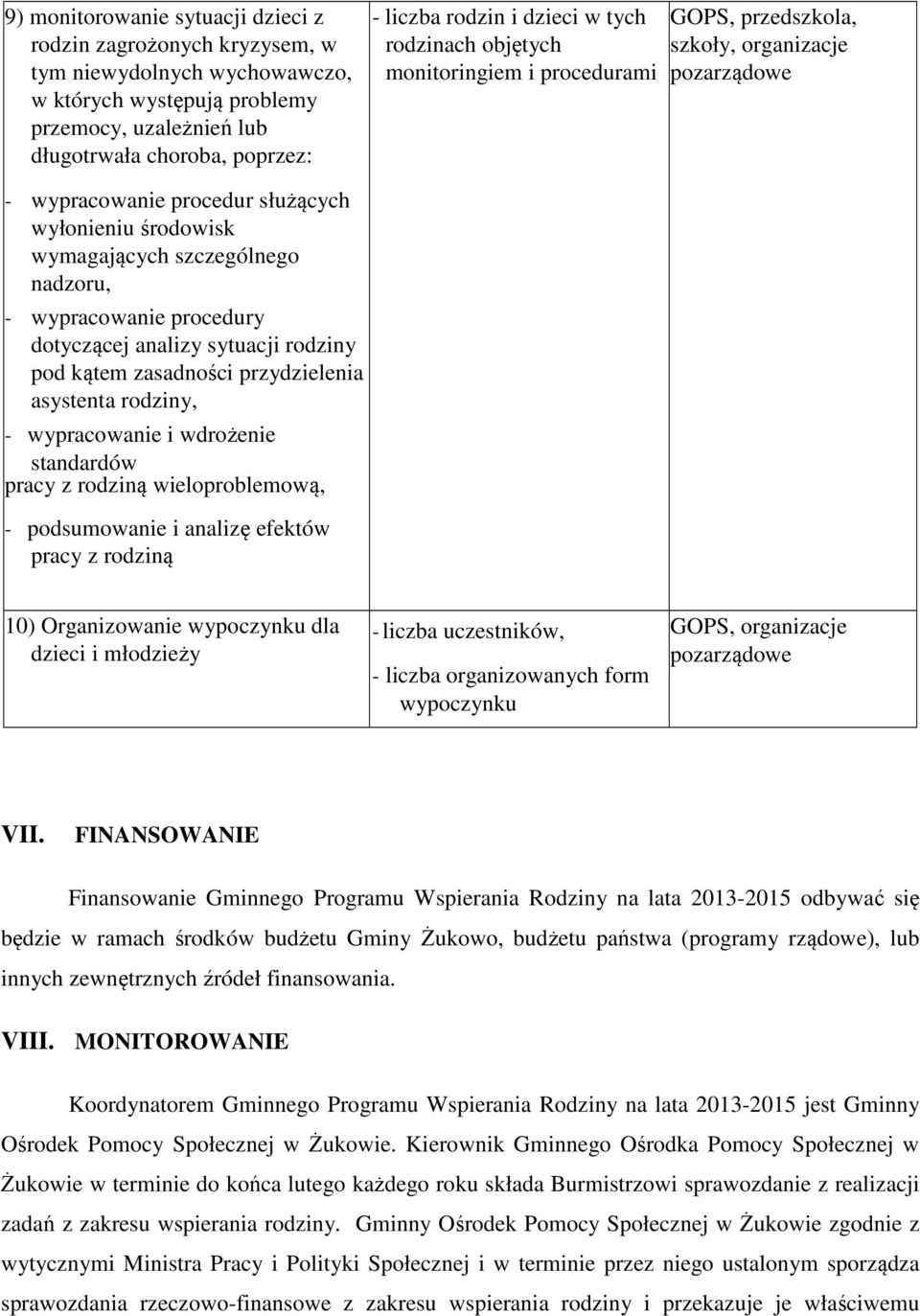 nadzoru, - wypracowanie procedury dotyczącej analizy sytuacji rodziny pod kątem zasadności przydzielenia asystenta rodziny, - wypracowanie i wdrożenie standardów pracy z rodziną wieloproblemową, -