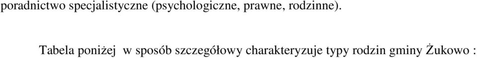 Tabela poniżej w sposób szczegółowy