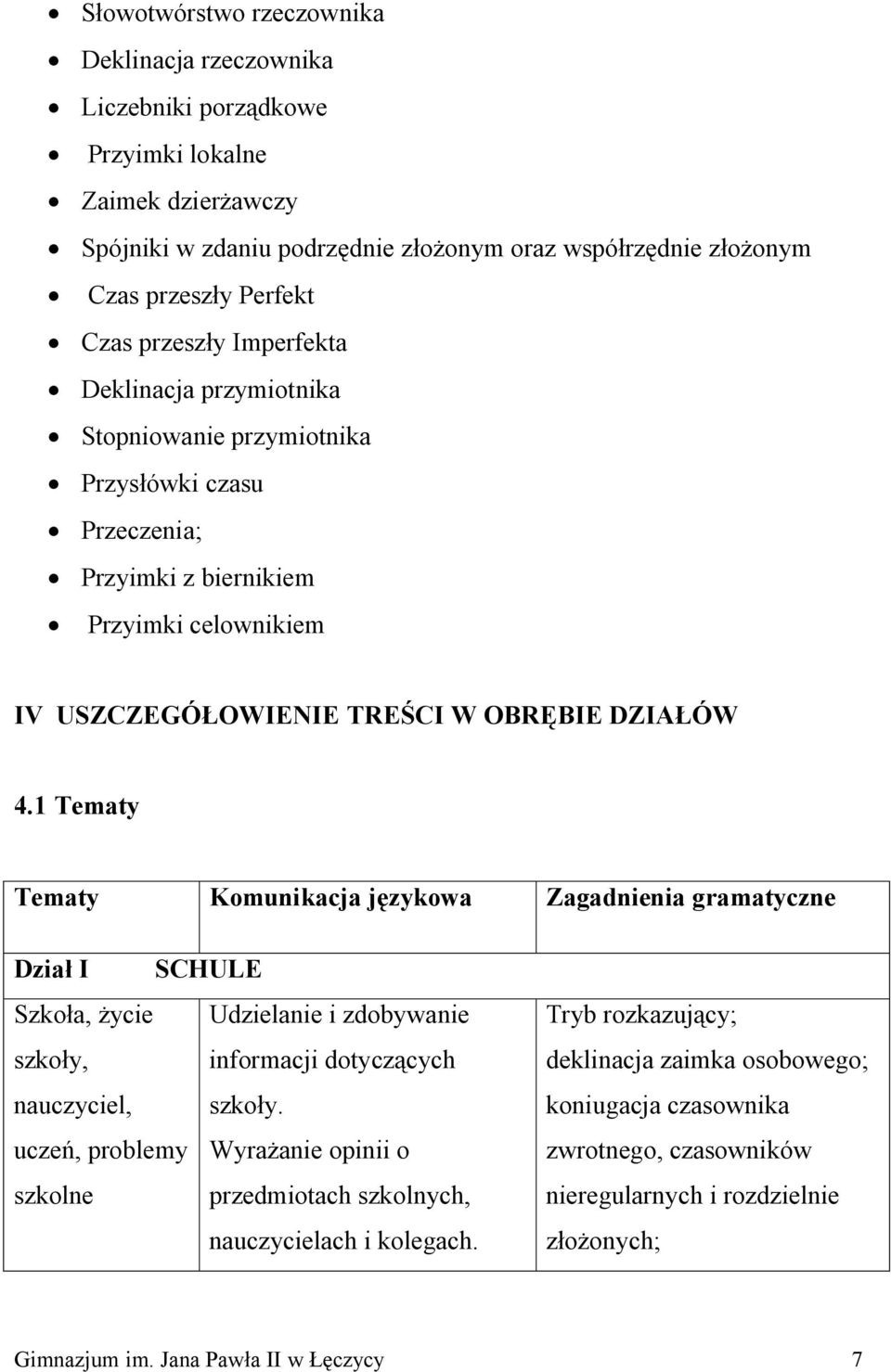 1 Tematy Tematy Komunikacja językowa Zagadnienia gramatyczne Dział I SCHULE Szkoła, życie Udzielanie i zdobywanie szkoły, informacji dotyczących nauczyciel, szkoły.