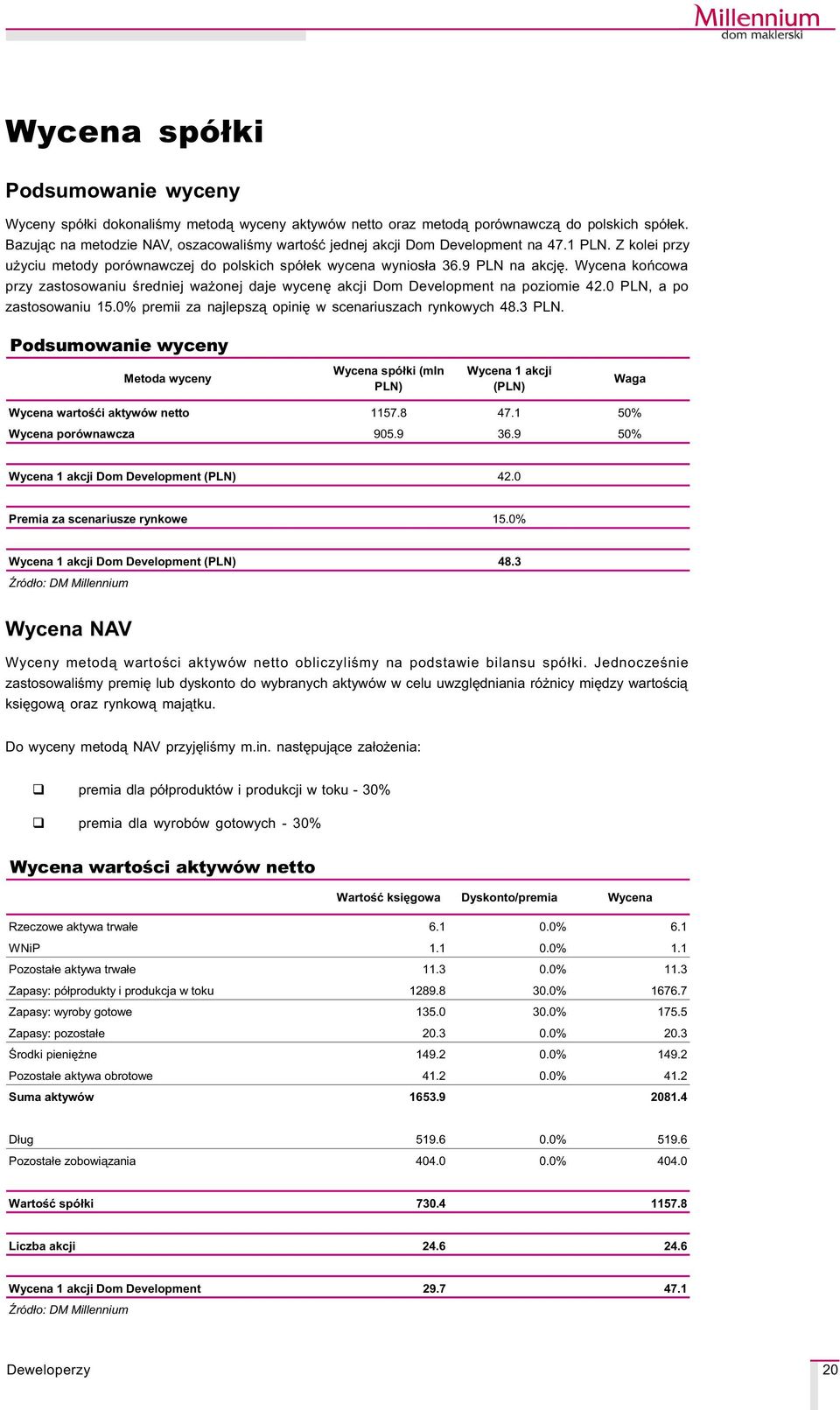 Wycena koñcowa przy zastosowaniu œredniej wa onej daje wycenê akcji Dom Development na poziomie 42.0 PLN, a po zastosowaniu 15.0% premii za najlepsz¹ opiniê w scenariuszach rynkowych 48.3 PLN.