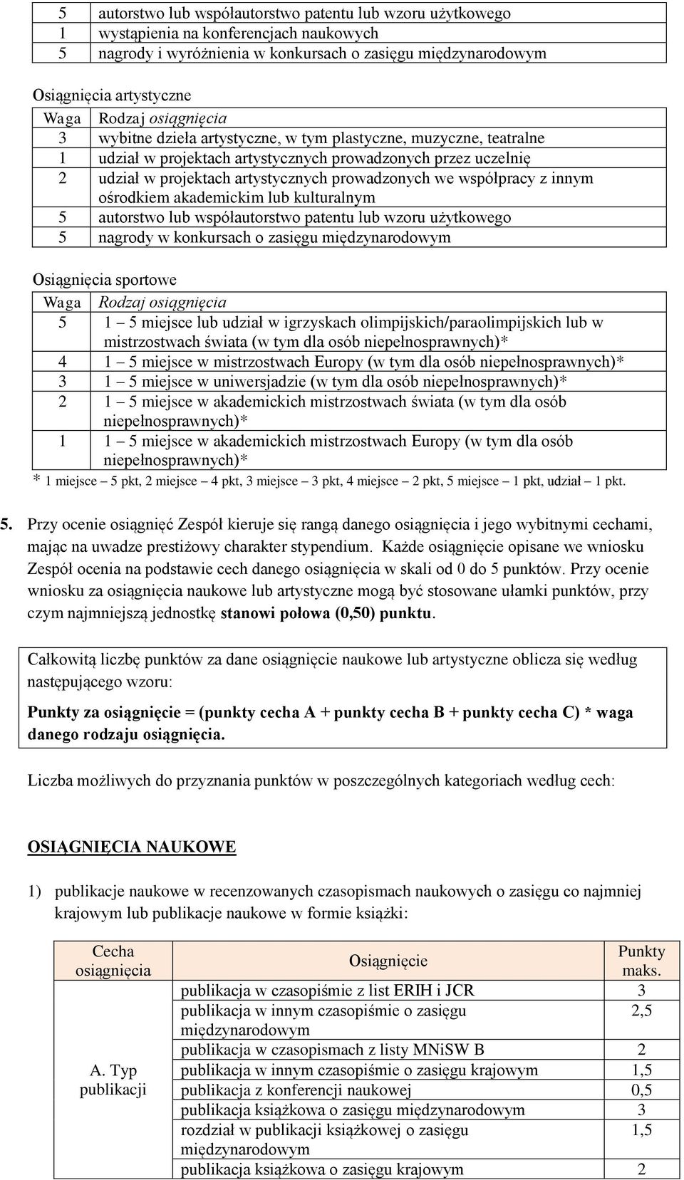 innym ośrodkiem akademickim lub kulturalnym 5 autorstwo lub współautorstwo patentu lub wzoru użytkowego 5 nagrody w konkursach o zasięgu międzynarodowym Osiągnięcia sportowe Waga Rodzaj 5 1 5 miejsce