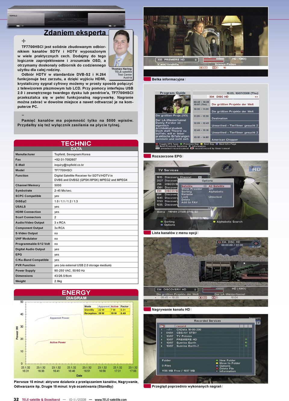 264 funkcjonuje bez zarzutu, a dzięki wyjściu HDMI, Thomas Haring TELE-satellite Test Center Austria krystaliczny sygnał cyfrowy możemy w prosty sposób połączyć z telewizorem plazmowym lub LCD.