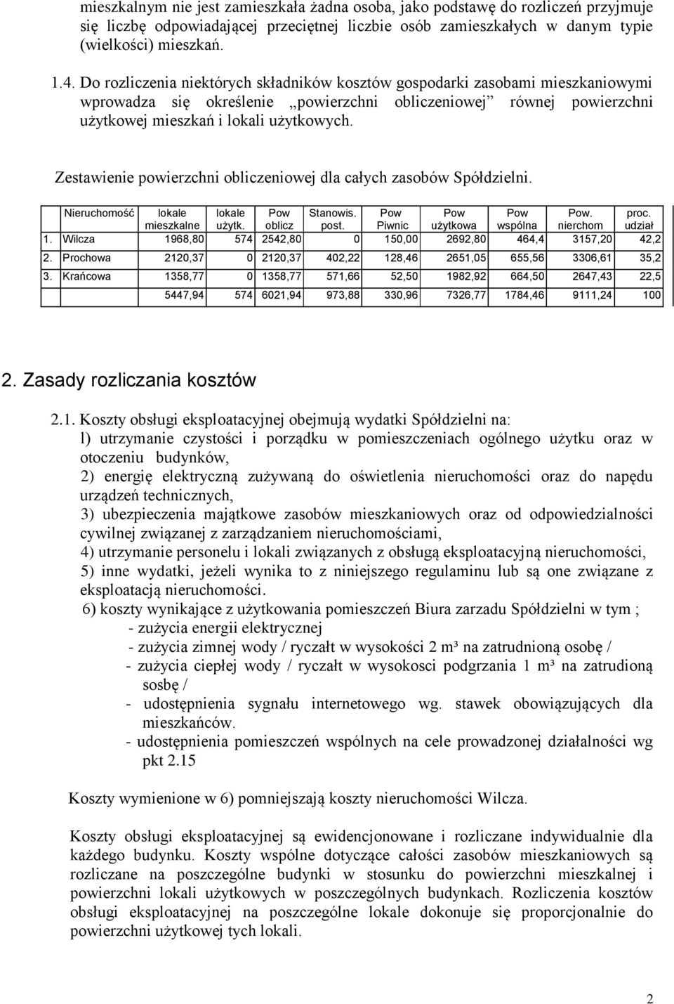 Zestawienie powierzchni obliczeniowej dla całych zasobów Spółdzielni. Nieruchomość lokale mieszkalne lokale użytk. Pow oblicz Stanowis. post. Pow Piwnic Pow użytkowa Pow wspólna Pow. nierchom proc.