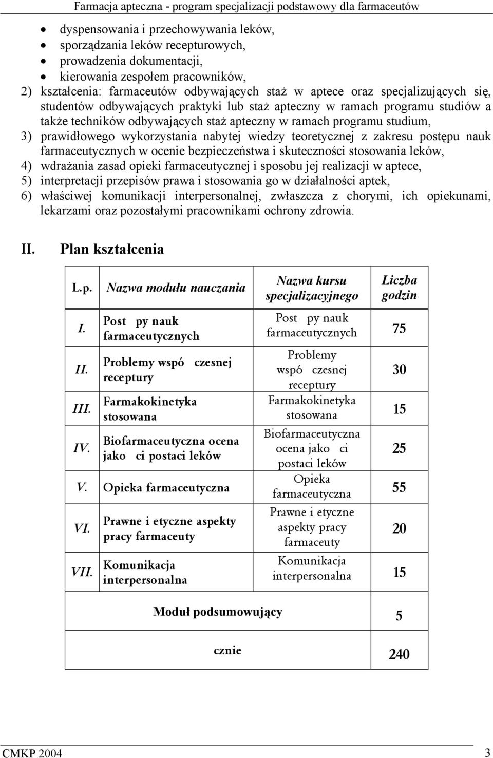 nabytej wiedzy teoretycznej z zakresu postępu nauk farmaceutycznych w ocenie bezpieczeństwa i skuteczności stosowania leków, 4) wdrażania zasad opieki farmaceutycznej i sposobu jej realizacji w