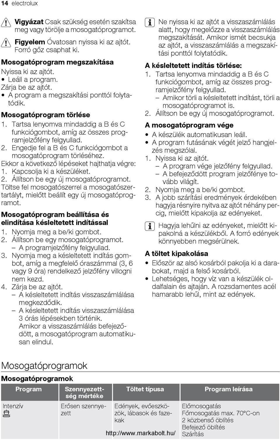 Tartsa lenyomva mindaddig a B és C funkciógombot, amíg az összes programjelzőfény felgyullad. 2. Engedje fel a B és C funkciógombot a mosogatóprogram törléséhez.