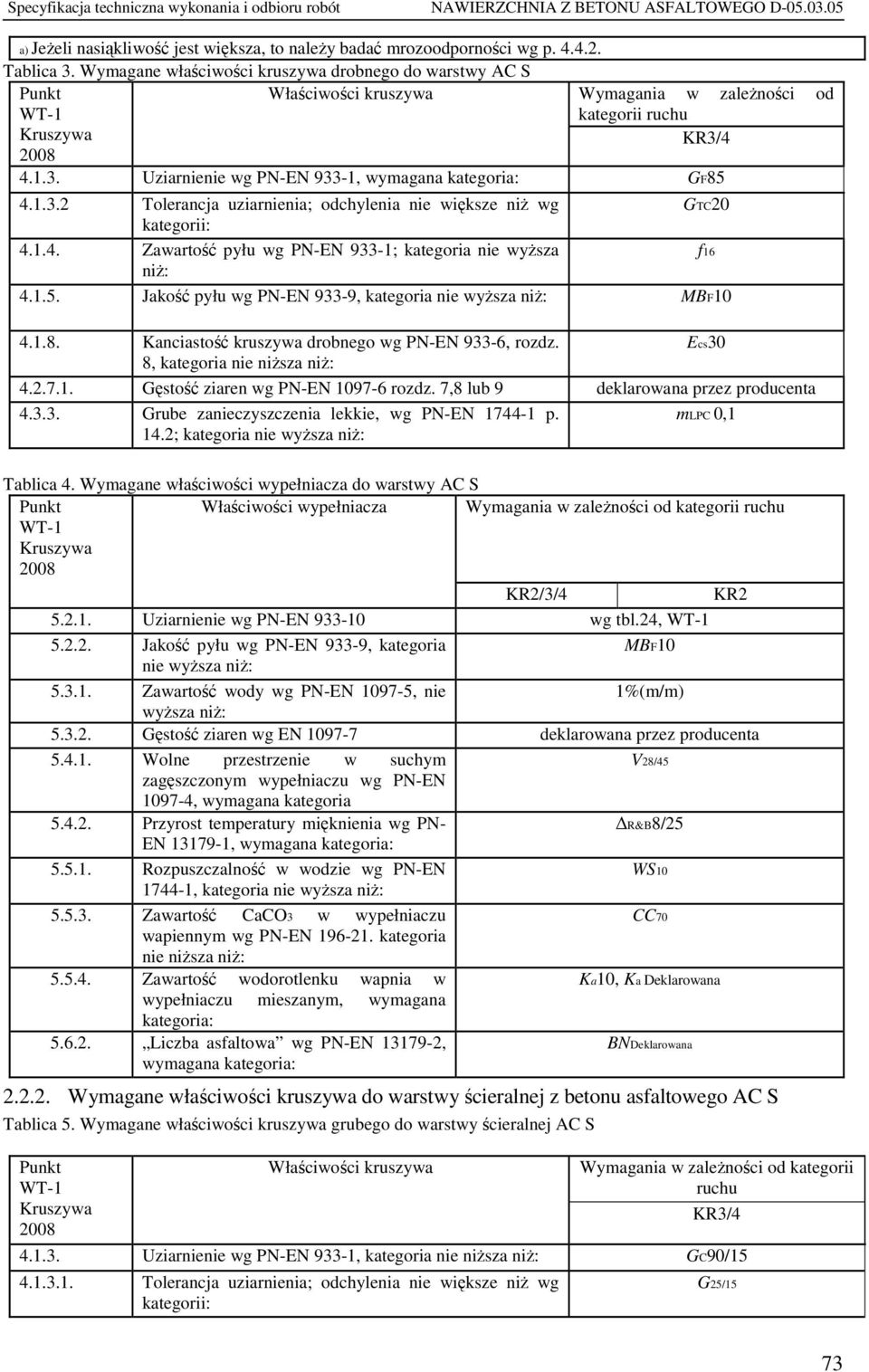 1.3.2 Tolerancja uziarnienia; odchylenia nie większe niż wg GTC20 kategorii: 4.1.4. Zawartość pyłu wg PN-EN 933-1; kategoria nie wyższa f16 niż: 4.1.5.