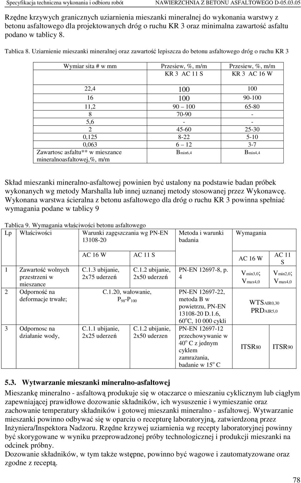 Uziarnienie mieszanki mineralnej oraz zawartość lepiszcza do betonu asfaltowego dróg o ruchu KR 3 Wymiar sita # w mm Przesiew, %, m/m Przesiew, %, m/m KR 3 AC 11 S KR 3 AC 16 W Zawartosc asfaltu** w