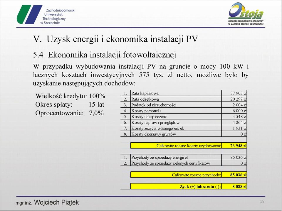 Podatek od nieruchomości 2 004 zł 4. Koszty personelu 6 000 zł 5. Koszty ubezpieczenia 4 548 zł 6. Koszty napraw i przeglądów 4 264 zł 7. Koszty zużycia własnego en. el. 1 931 zł 8.