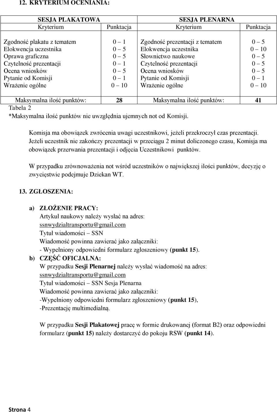 ilość punktów: 28 Maksymalna ilość punktów: 41 Tabela 2 *Maksymalna ilość punktów nie uwzględnia ujemnych not od Komisji.