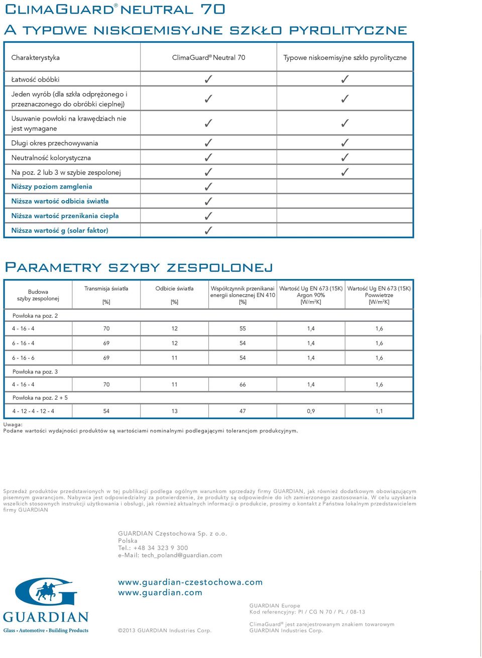 ClimaGuard Neutral oferuje następujące korzyści względem tradycyjnych okien z pojedynczym lub podwójnym szkleniem.