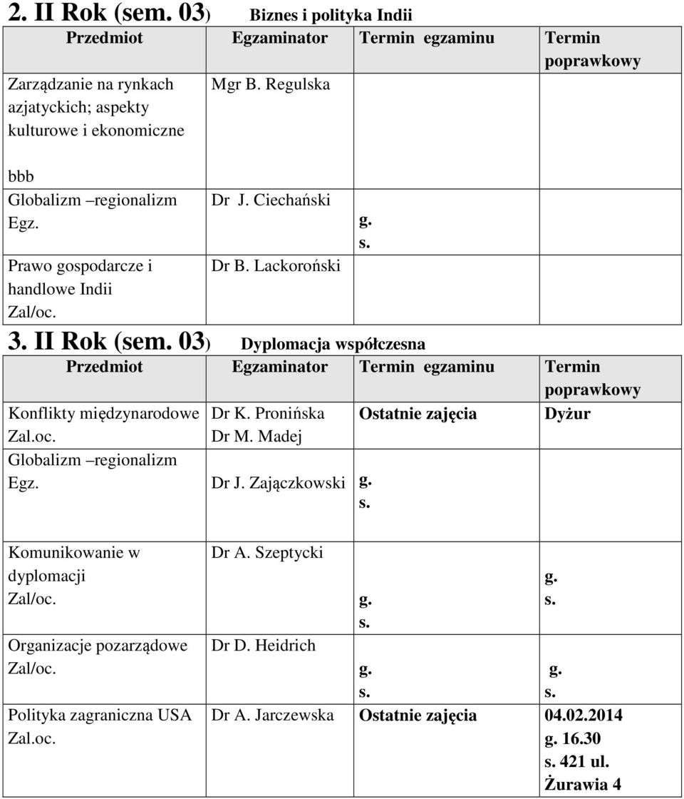 gospodarcze i handlowe Indii Mgr B. Regulska Dr J. Ciechański Dr B. Lackoroński 3. II Rok (sem.