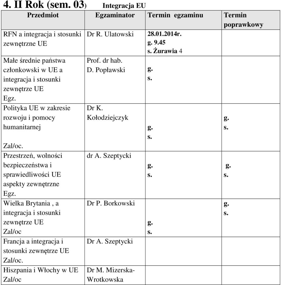 UE w zakresie rozwoju i pomocy humanitarnej Przestrzeń, wolności bezpieczeństwa i sprawiedliwości UE aspekty zewnętrzne Wielka Brytania, a