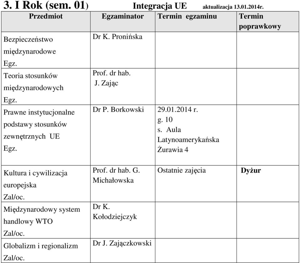 Borkowski 29.01.2014 r.