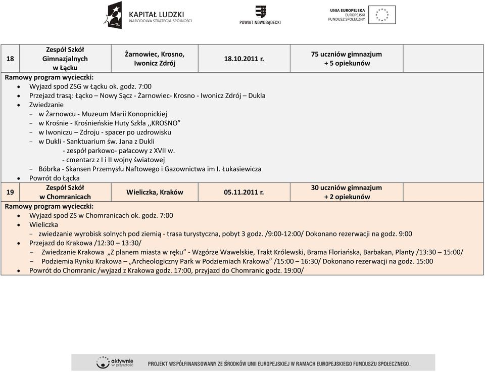 spacer po uzdrowisku - w Dukli - Sanktuarium św. Jana z Dukli - zespół parkowo- pałacowy z XVII w. - cmentarz z I i II wojny światowej - Bóbrka - Skansen Przemysłu Naftowego i Gazownictwa im I.