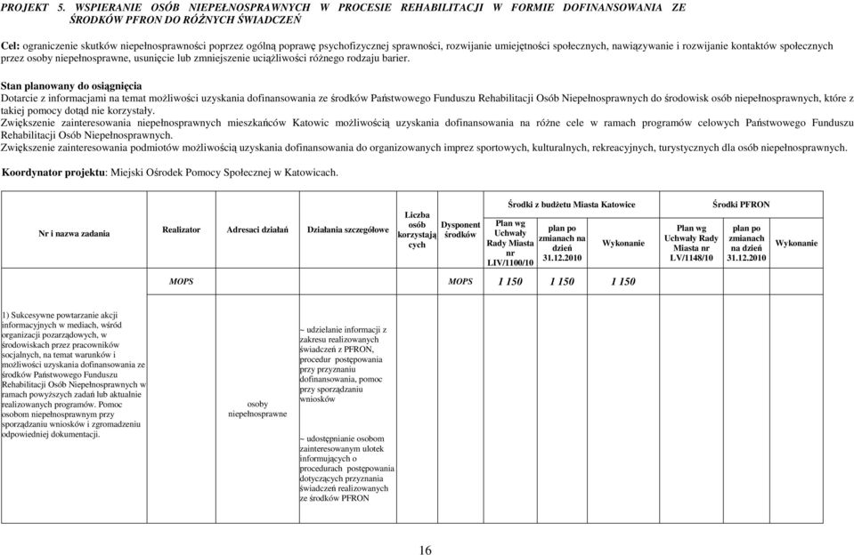 psychofizycznej sprawności, rozwijanie umiejętności społecznych, nawiązywanie i rozwijanie kontaktów społecznych przez osoby niepełnosprawne, usunięcie lub zmniejszenie uciążliwości różnego rodzaju