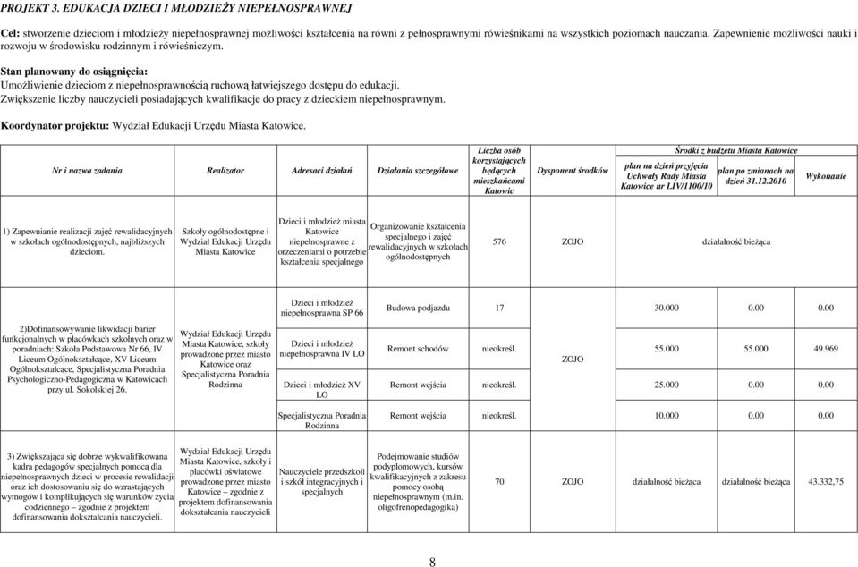 Zapewnienie możliwości nauki i rozwoju w środowisku rodzinnym i rówieśniczym. Stan planowany do osiągnięcia: Umożliwienie dzieciom z niepełnosprawnością ruchową łatwiejszego dostępu do edukacji.