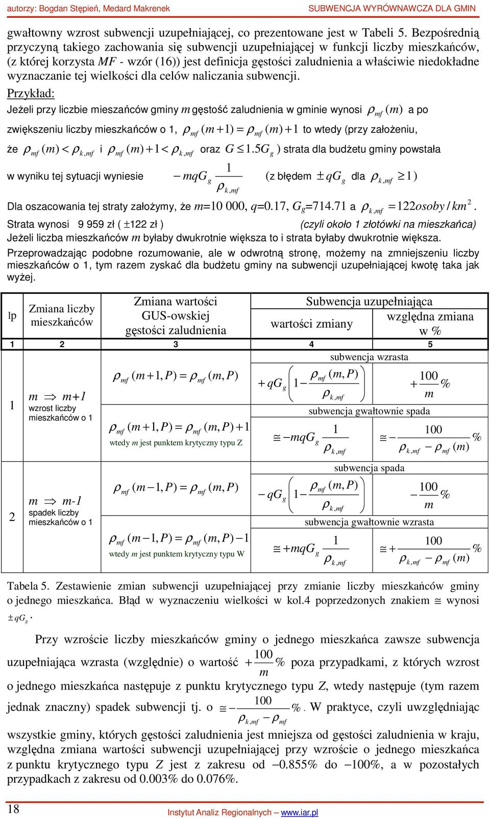 alicaia subwecji.