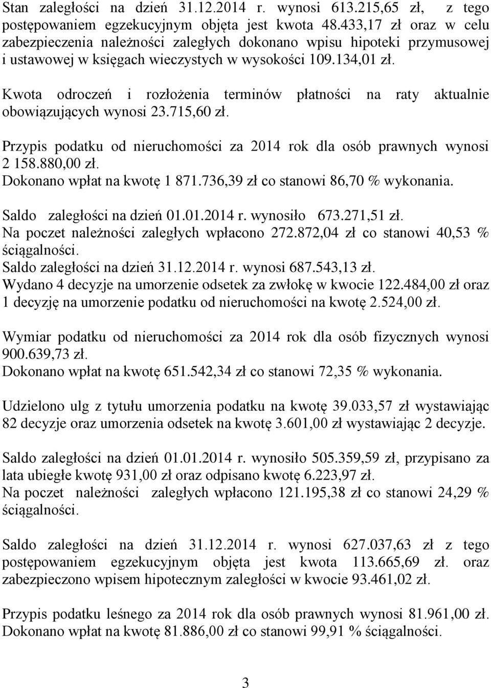 Kwota odroczeń i rozłożenia terminów płatności na raty aktualnie obowiązujących wynosi 23.715,60 zł. Przypis podatku od nieruchomości za 2014 rok dla osób prawnych wynosi 2 158.880,00 zł.