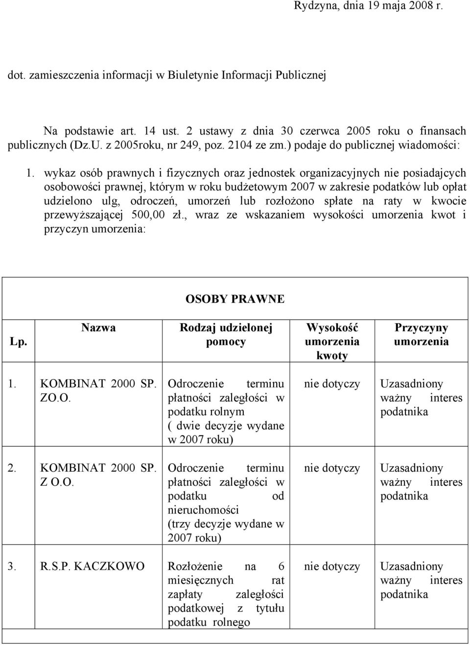 wykaz osób prawnych i fizycznych oraz jednostek organizacyjnych nie posiadajcych osobowości prawnej, którym w roku budżetowym 2007 w zakresie podatków lub opłat udzielono ulg, odroczeń, umorzeń lub