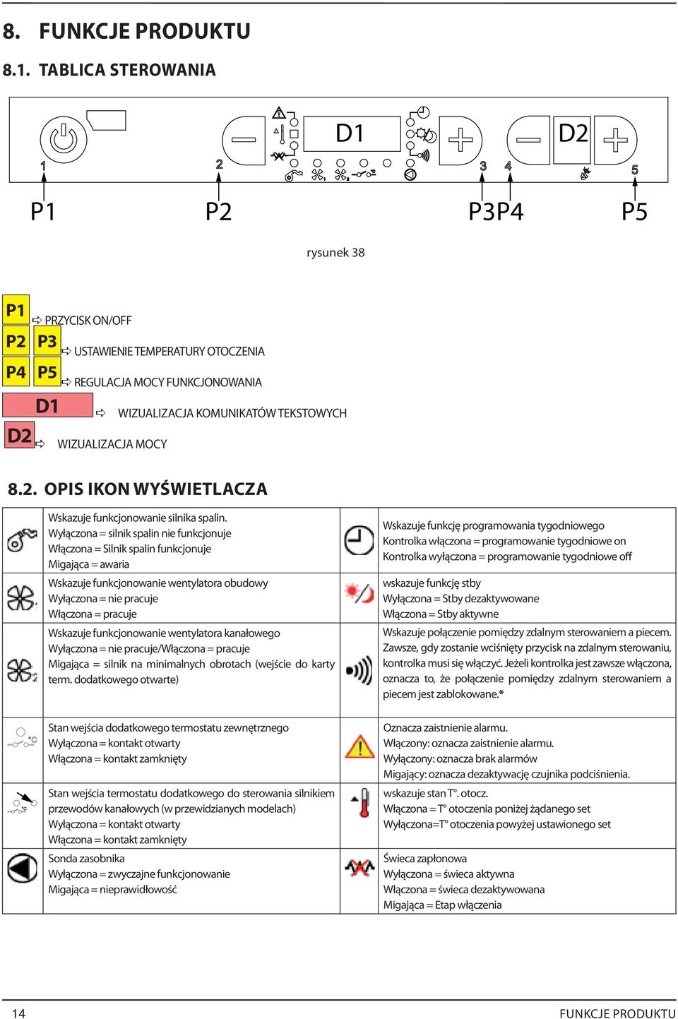 WIZUALIZACJA MOCY 8.2. OPIS IKON WYŚWIETLACZA Wskazuje funkcjonowanie silnika spalin.