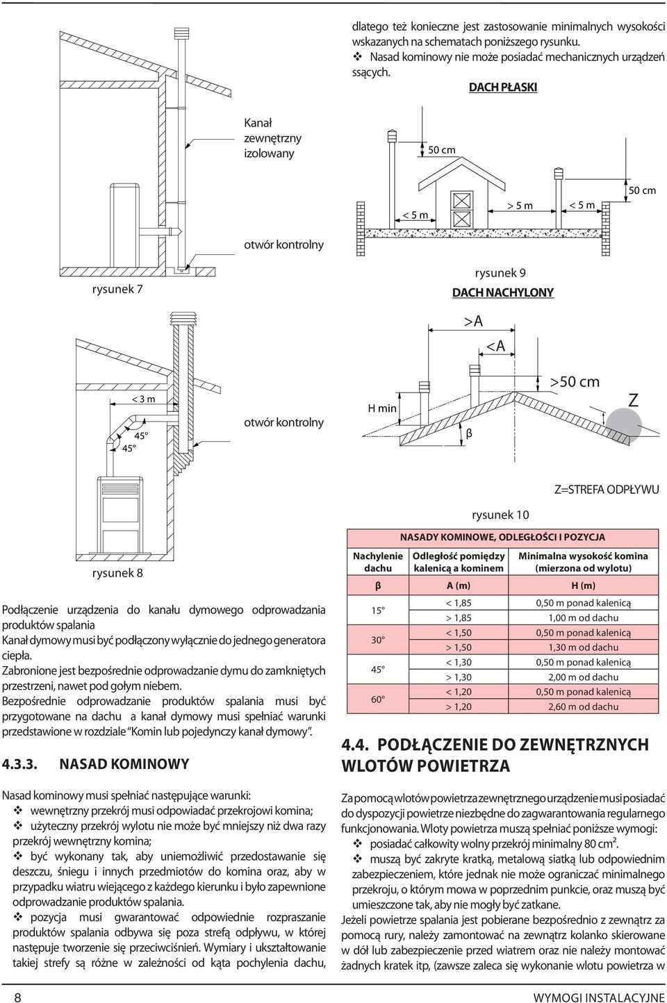 NASADY KOMINOWE, ODLEGŁOŚCI I POZYCJA 8 rysunek 8 Podłączenie urządzenia do kanału dymowego odprowadzania produktów spalania Kanał dymowy musi być podłączony wyłącznie do jednego generatora ciepła.