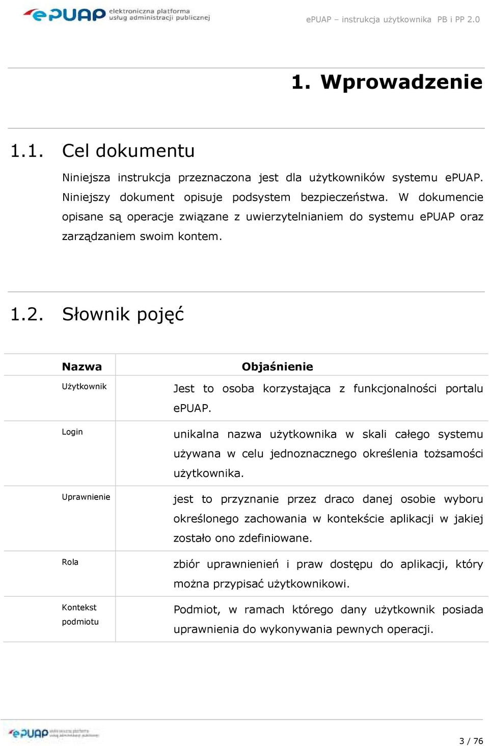 Słownik pojęć Nazwa UŜytkownik Login Uprawnienie Rola Kontekst podmiotu Objaśnienie Jest to osoba korzystająca z funkcjonalności portalu epuap.