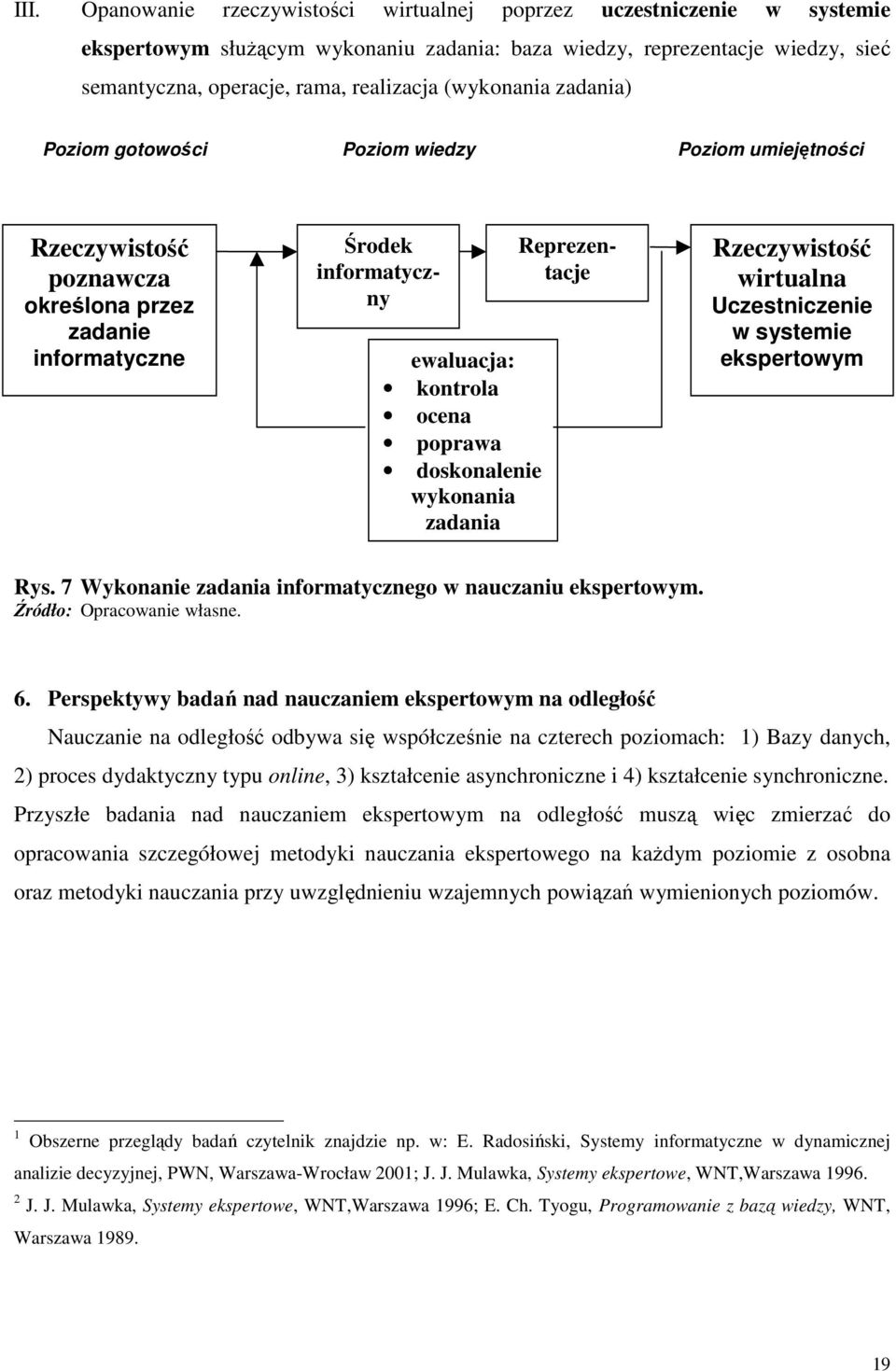 Środek informatyczny Reprezentacje Rzeczywistość wirtualna Uczestniczenie w systemie ekspertowym Rys. 7 Wykonanie zadania informatycznego w nauczaniu ekspertowym. Źródło: Opracowanie własne. 6.