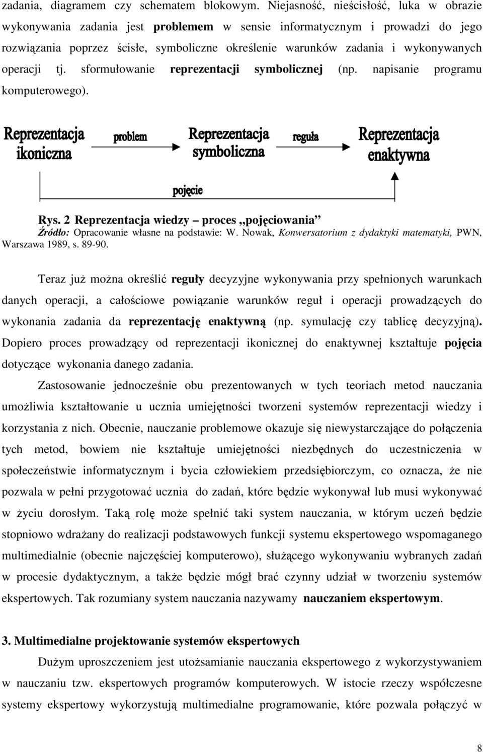 wykonywanych operacji tj. sformułowanie reprezentacji symbolicznej (np. napisanie programu komputerowego). Rys. 2 Reprezentacja wiedzy proces pojęciowania Źródło: Opracowanie własne na podstawie: W.