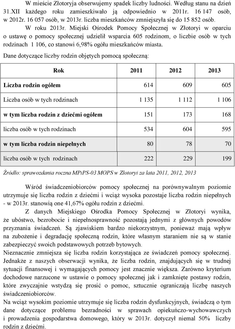 Miejski Ośrodek Pomocy Społecznej w Złotoryi w oparciu o ustawę o pomocy społecznej udzielił wsparcia 605 rodzinom, o liczbie osób w tych rodzinach 1 106, co stanowi 6,98% ogółu mieszkańców miasta.