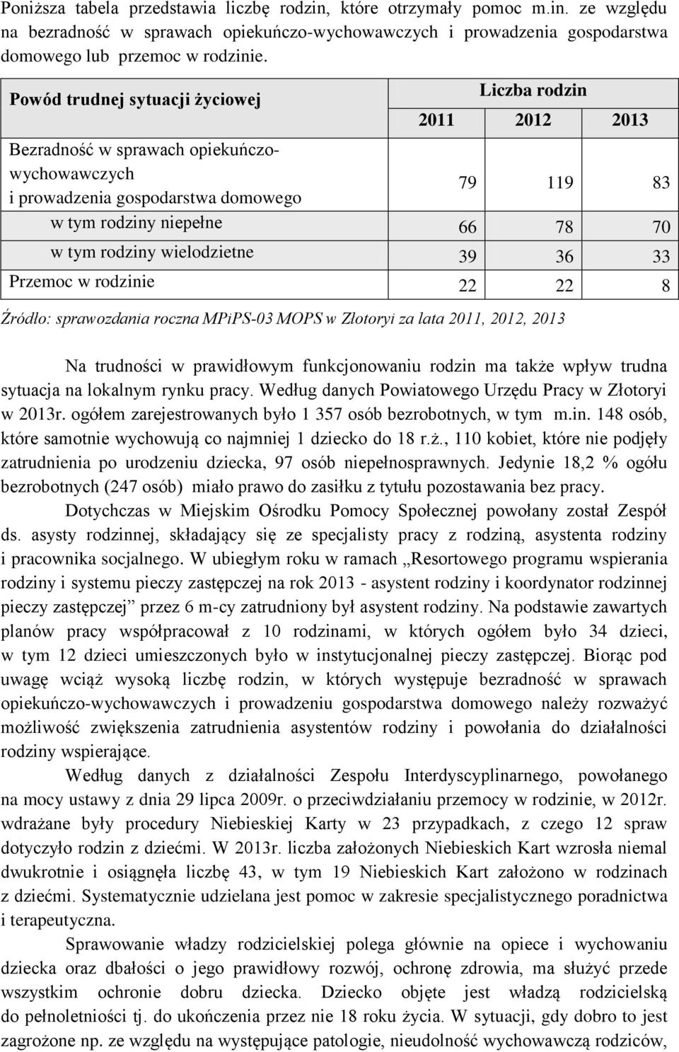 wielodzietne 39 36 33 Przemoc w rodzinie 22 22 8 Źródło: sprawozdania roczna MPiPS-03 MOPS w Złotoryi za lata 2011, 2012, 2013 Na trudności w prawidłowym funkcjonowaniu rodzin ma także wpływ trudna