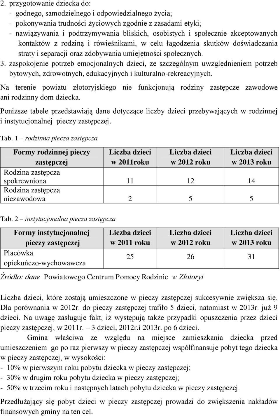 zaspokojenie potrzeb emocjonalnych dzieci, ze szczególnym uwzględnieniem potrzeb bytowych, zdrowotnych, edukacyjnych i kulturalno-rekreacyjnych.