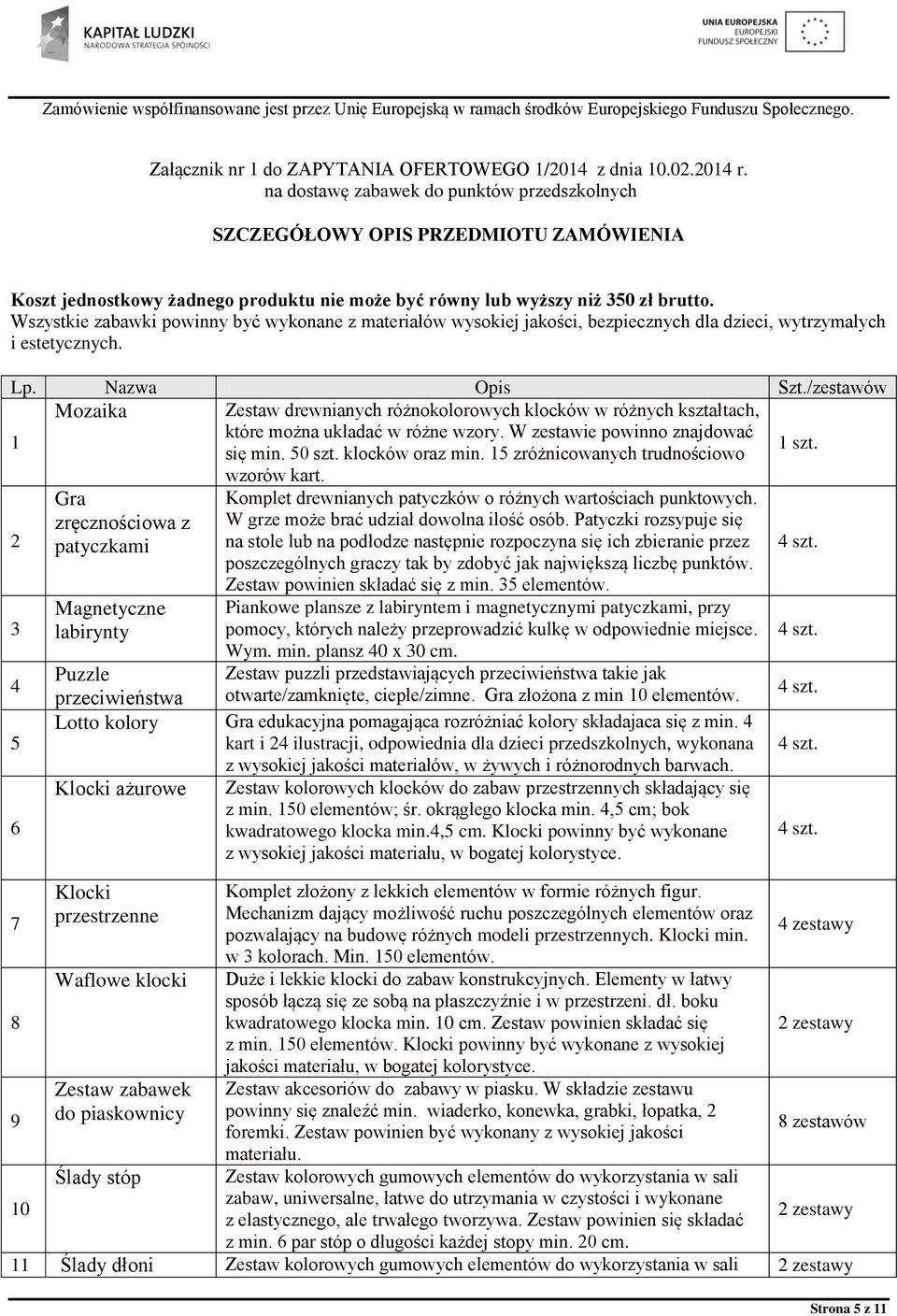 Wszystkie zabawki powinny być wykonane z materiałów wysokiej jakości, bezpiecznych dla dzieci, wytrzymałych i estetycznych. Lp. Nazwa Opis Szt.