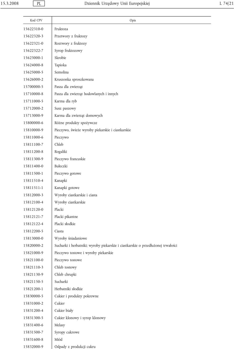 15713000-9 Karma dla zwierząt domowych 15800000-6 Różne produkty spożywcze 15810000-9 Pieczywo, świeże wyroby piekarskie i ciastkarskie 15811000-6 Pieczywo 15811100-7 Chleb 15811200-8 Rogaliki